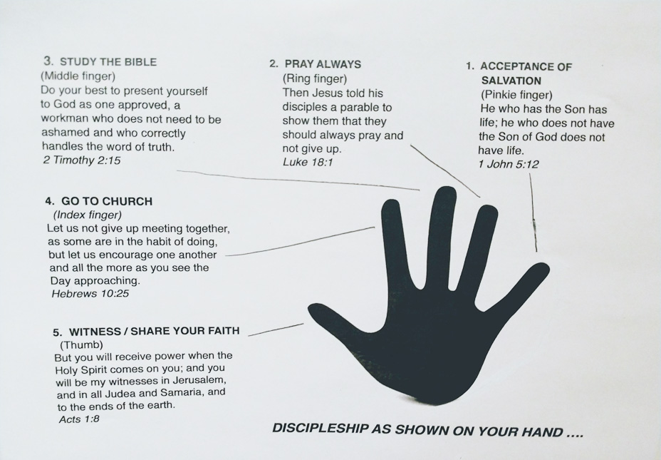 Church at Sea Discipleship Tool